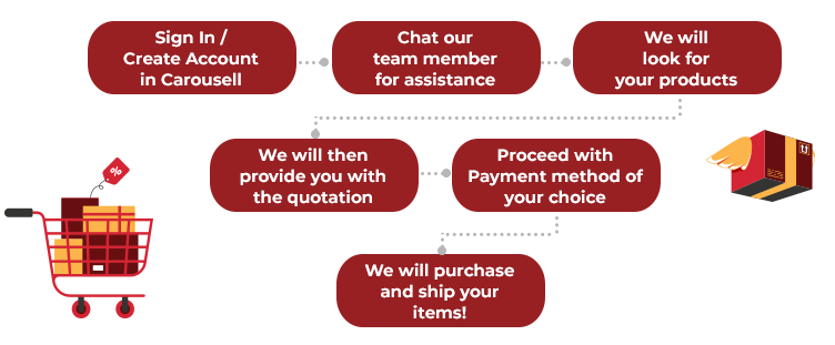 1. Sign In / Create Account in Carousell
2. Chat our team memeber for assistance
3. We will look for products
4. We will then provide you with quotation
5. Proceed with payment method of your choice
6. We will purchase and ship your items